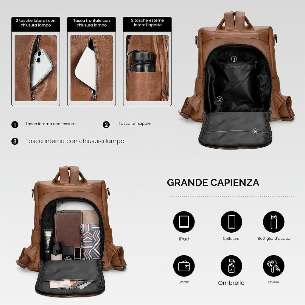 Zaino Antifurto Donna in Pelle Vegana con Tracolla Staccabile