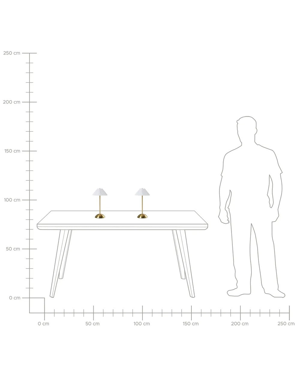 Lot de 2 lampes de table LED sans fil Avec variateur Métal Doré