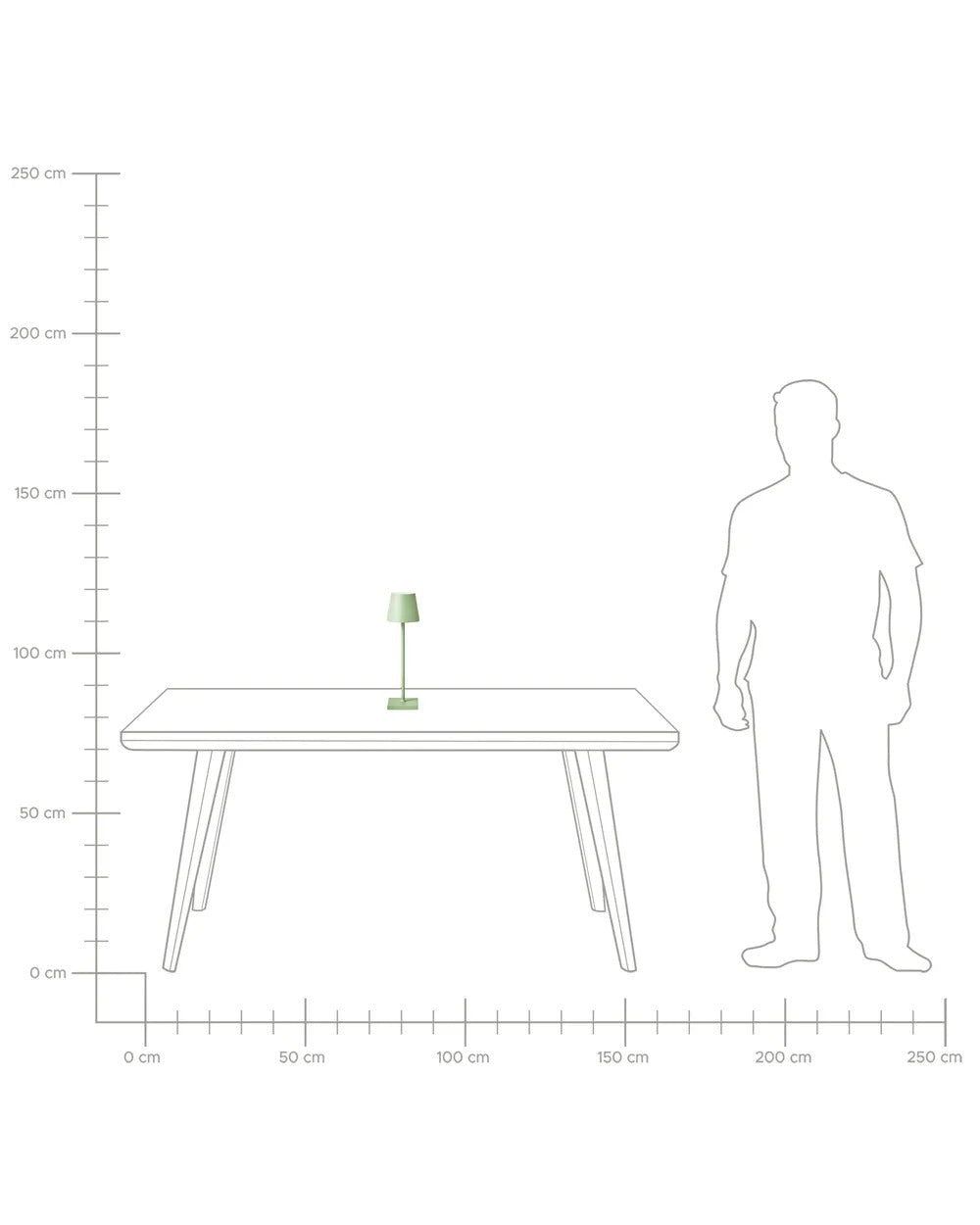Lampe de table LED sans fil Métal Vert clair