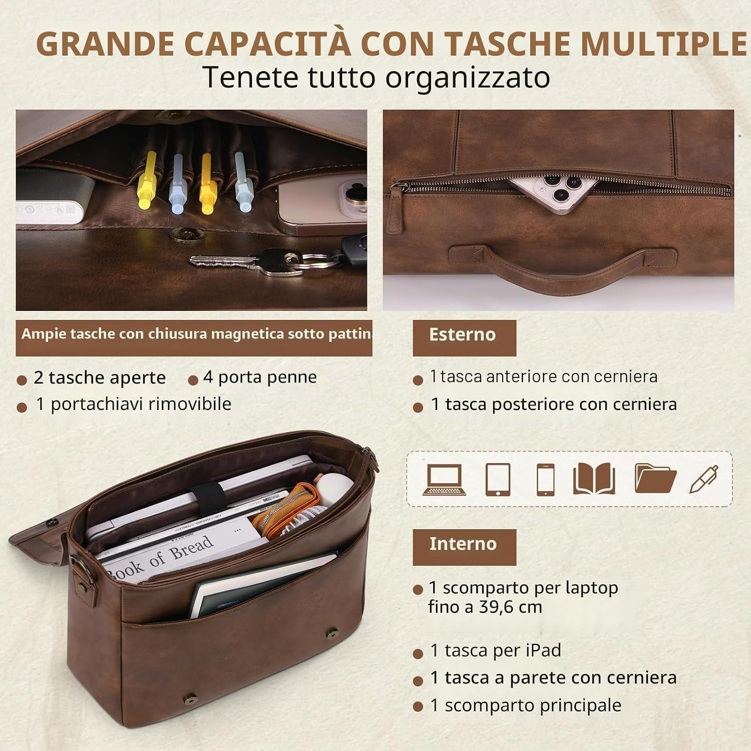 Borsa Messenger Uomo in Pelle PU 15.6" Impermeabile Vintage