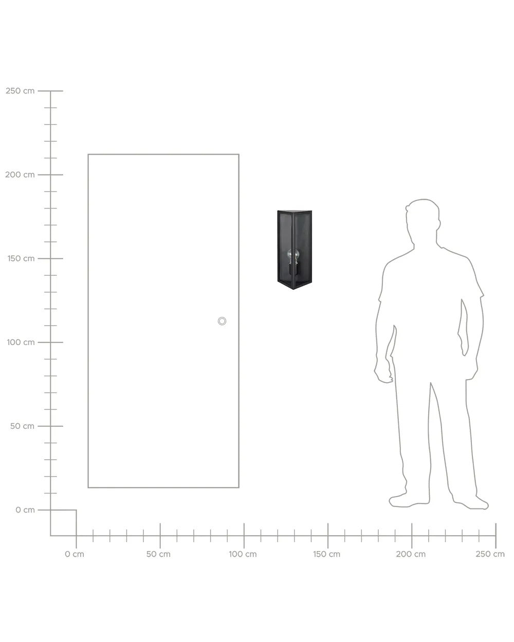 Lampe murale pour l'extérieur Noir