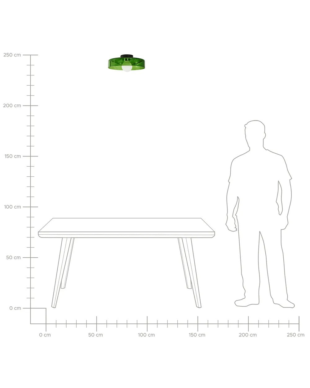Plafonnier Verre Vert